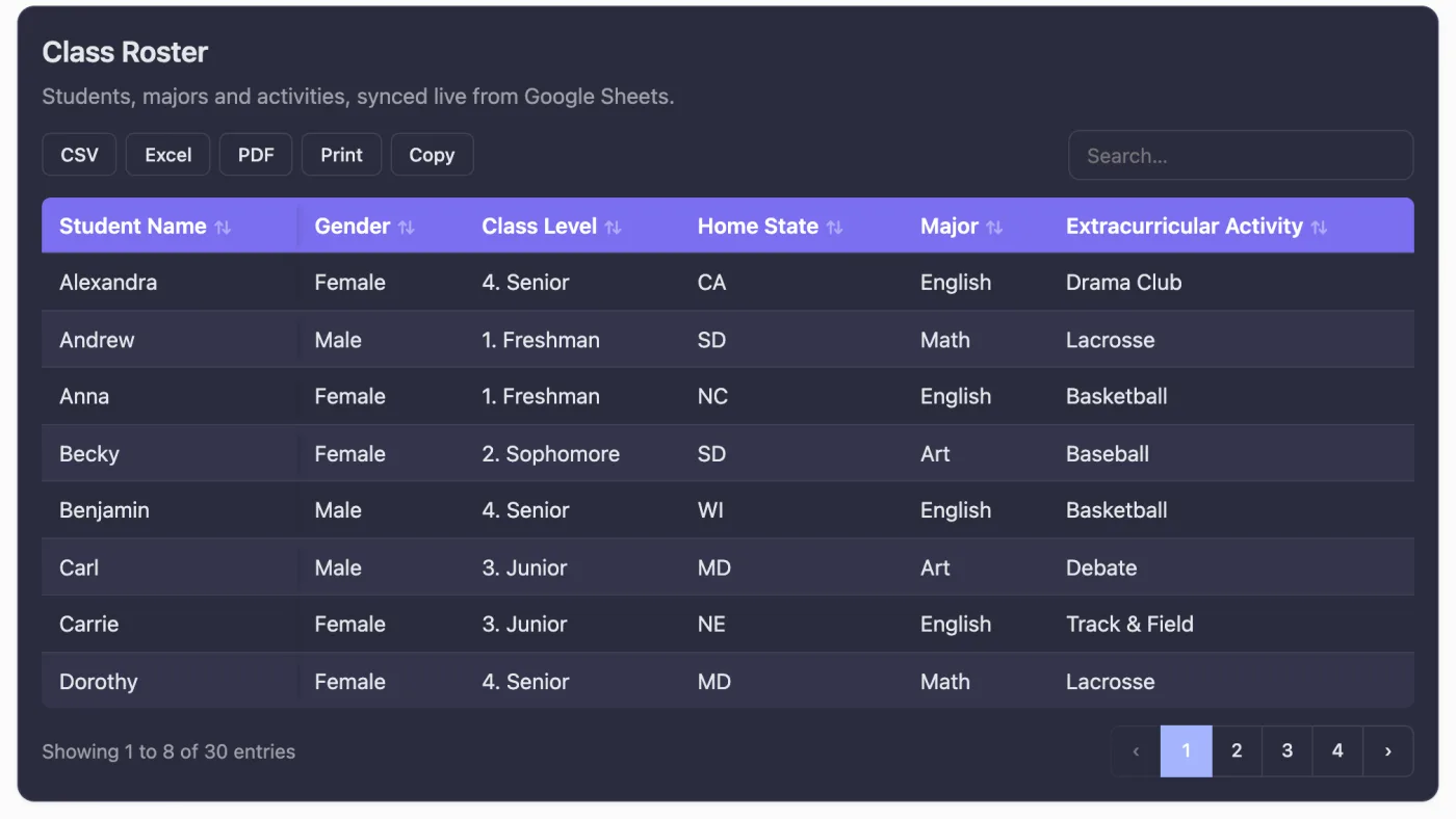 A Google Sheet shown as a table with the Dark knight theme, with export buttons, search and pagination.